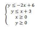 Inequality / linear systems - 30 points!  your friend is trying to find the maximum val