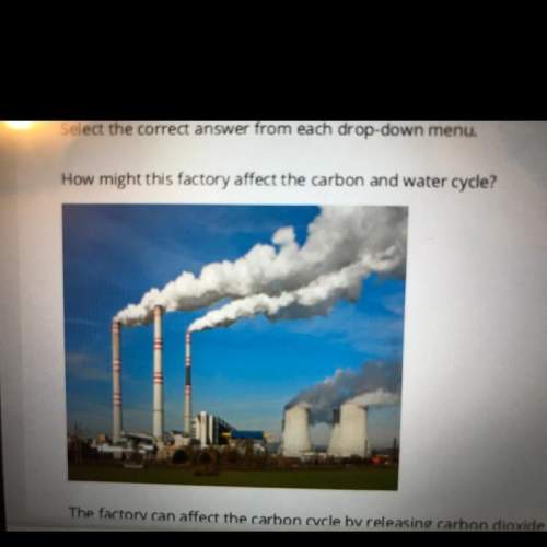 How might this factory affect the carbon and water cycle?  the factory can affect the ca