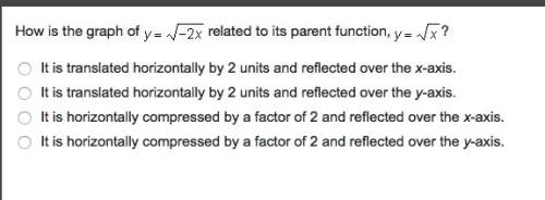 Me ! how is the graph of mc027-1.jpg related to its parent function, mc027-2.jpg?