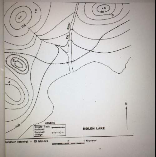 This is the topographic map for these questions. what is the exact elevation of: &lt;