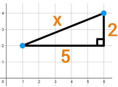 Using the pythagorean theorem find the distance of x. round to the nearest hundredth.