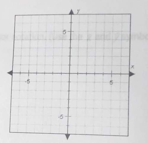 On the coordinate plane below, draw the vector that goes from (0,0) to (2,3)