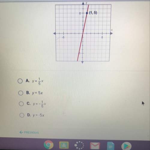 What is the equation of the line graphed below