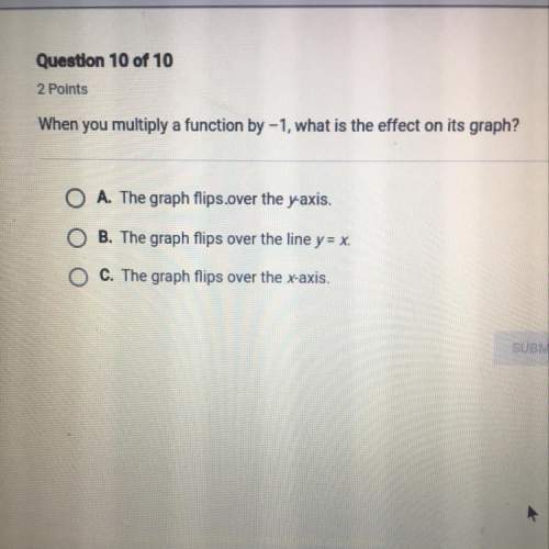 When you multiply a function by -1 what is the effect on its graph
