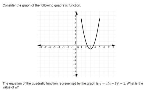 The equation of the quadratic function represented by the graph is y=a(x-3)^2-1. what is the value o