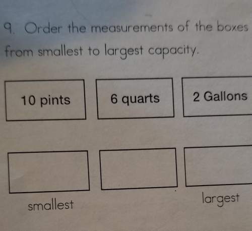 Which is smallest medium and large