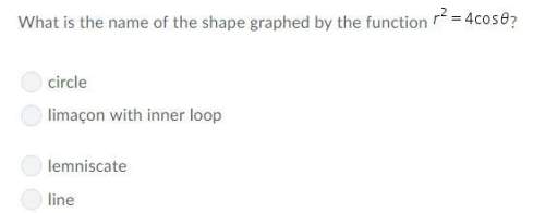 What is the name of the shape graphed by the function r^2 = 4costheta