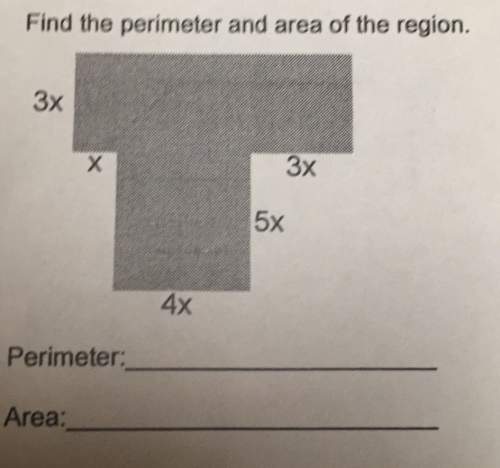 Find the perimeter and area of the region. g i i x