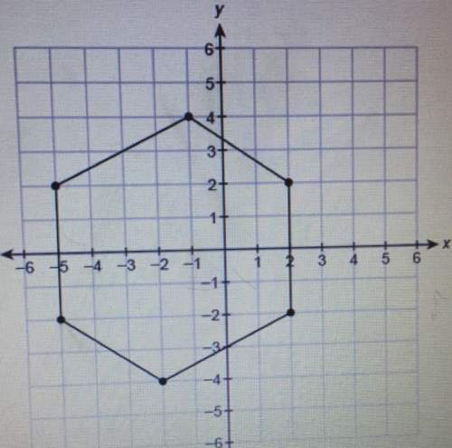 What is the area of this figure?  units²