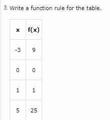 Asap, it would mean so much! write a function rule for the tables. : )