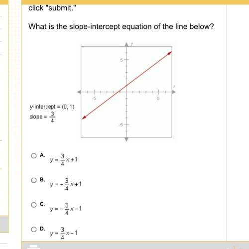 What is the slope-intercept equation of the line below?