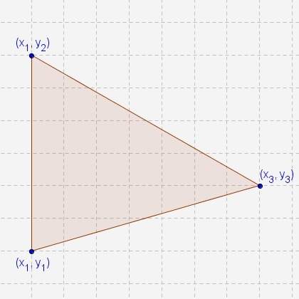What is the area of this triangle?  a) a=1/2(y3-y2)(x3-x1) b) a=1/2(y3-y1)(x3-x1)