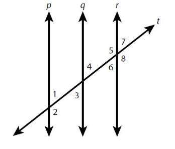 The diagram shows parallel lines p, q, and r cut by transversal t. match each angle pair to the corr