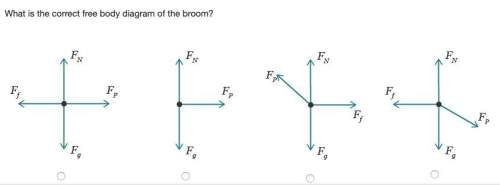Apush broom is being pushed down across a rough floor. the broom moves to the right. what is the cor
