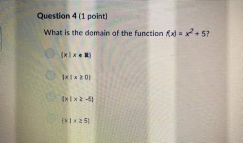 What is the domain of the function f(x) = x^2 + 5?