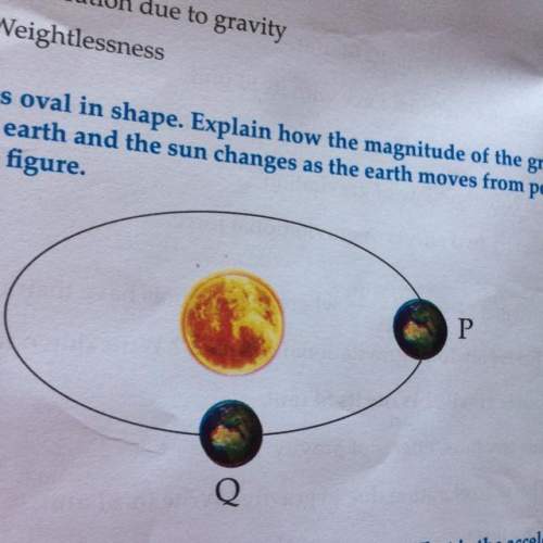 The earth’s orbit is oval in shape . explain how the magnitude of gravitational force between earth