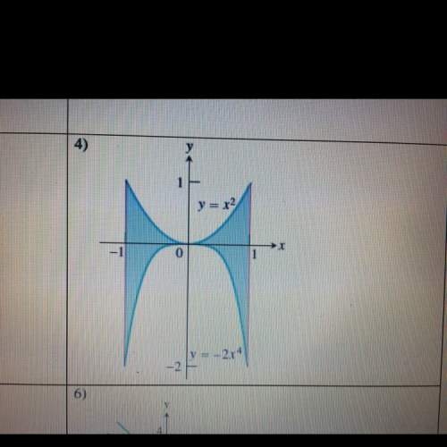 How do i find the area between the two curves