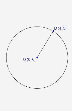 What is the general form of the equation for the given circle centered at o(0, 0)?