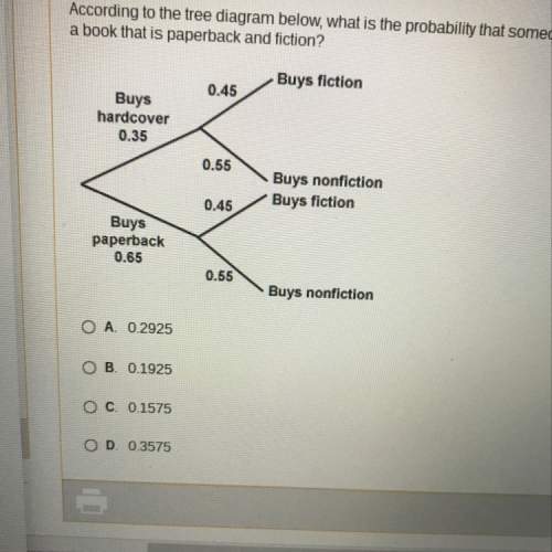 According to the tree diagram below, what is the probability that someone buys a book that is paperb