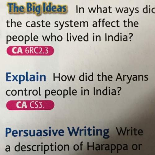 How did the aryans control people in india