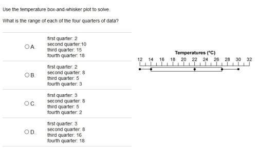 Use the temperature box-and-whisker plot to solve.  what is the range of each of the fou