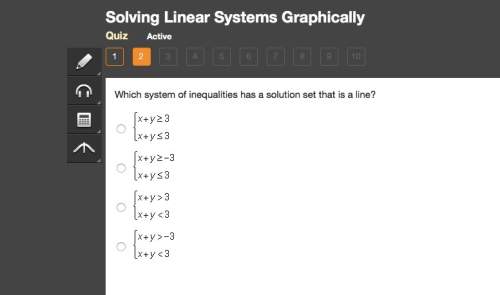 Which system of inequalities has a solution set that is a line?