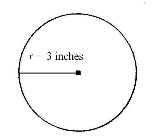What is the area of the circle below?  a. 9 inches b. 3 inches c. 9 pi squar
