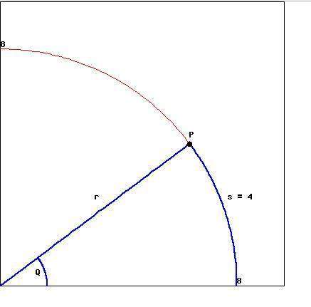 Using the graph below, find values for the radius r, the angle theta (in both degrees and radians),