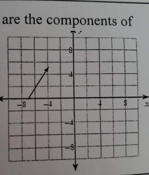 What are the components of the vector