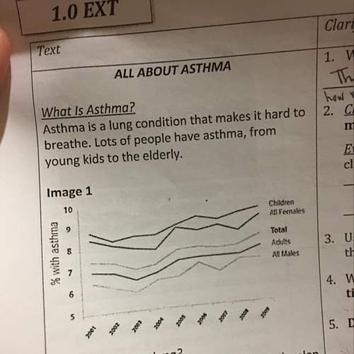 According to image 1,the population most affected by asthma (i don’t understand this graph at all i