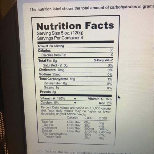 The nutrition label shows the total amount of carbohydrates in grams. one gram of carbohydrates prov