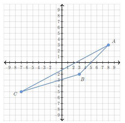 what are the coordinates of point c if it is translated -3 on the x axis, +5 on t