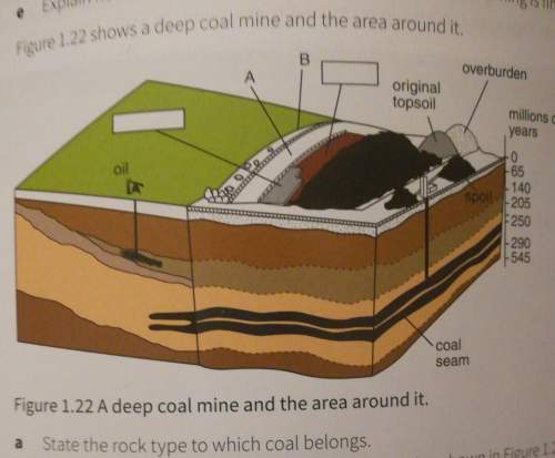Figure 1.22 shows a deep coal mine and the area around it.state the rock type to which c