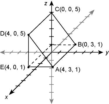 Find the volume of the triangular prism shown in the diagram. the unlabeled point is f (0,0,1) . out