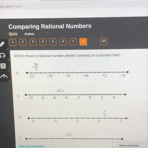 Which shows a rational number plotted correctly on a number line?