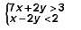 Asap  which is a solution for the following system of inequalities?  (0,0)