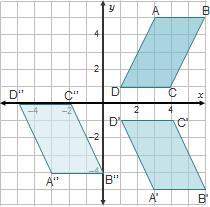 On a coordinate plane, 3 parallelograms are shown. parallelogram a b c d has points (3, 5), (6, 5),