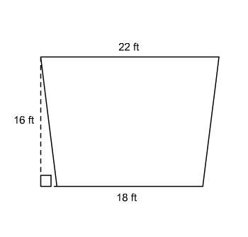 What is the area of the trapezoid?  a. 320 square feet b. 72 square feet c.