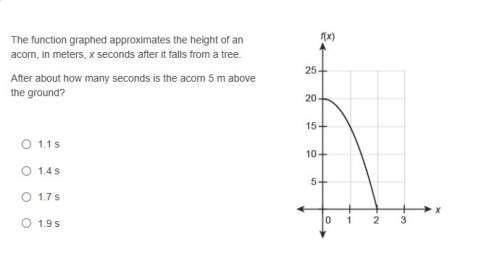 The function graphed approximates the height of an acorn, in meters, x seconds after it falls from a