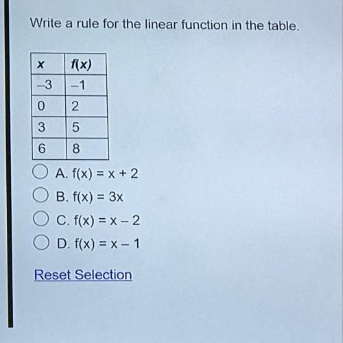 Write a rule for the linear function in the table .
