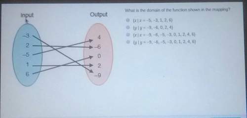 Which is the domain of the function shown in the mapping