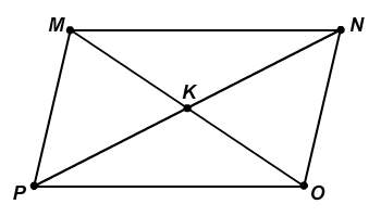 In parallelogrammnop , pk=5x and kn=x2−14 . what is pn ? 73670100