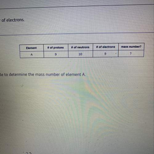 Use the table to determine the mass of element a