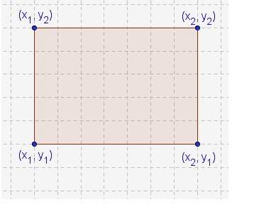 What is the perimeter of the rectangle in the diagram?