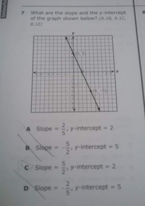 What are the slope and why intercept shown on the graph below