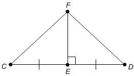 Which postulate or theorem proves that △cfe and △dfe are congruent?   hl co