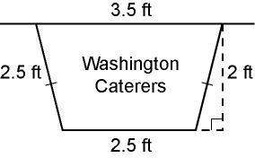 1. the sign outside mrs. washington’s catering company is in the shape of a trapezoid, as shown belo