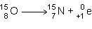 Consider the nuclear equation below. which correctly identifies the type of reaction?