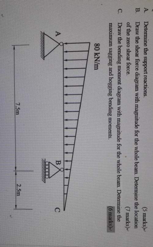 Anyone can solve these questions a,b,c (beam ,engineering )