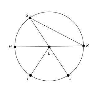 Which line segment is a diameter of circle l?  1. hl 2. gj 3. gk